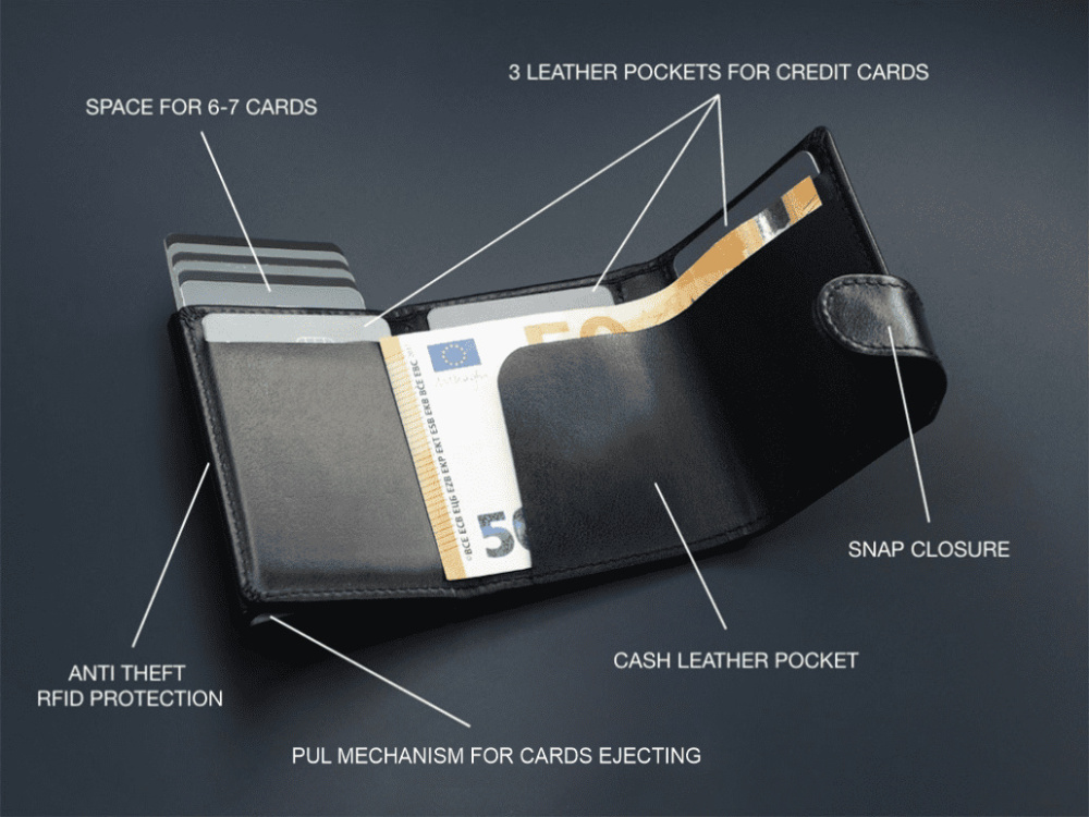 Logotrade promotional giveaway picture of: RFID wallet 618131